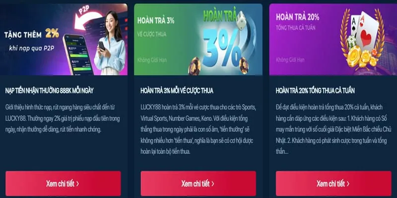 Các phương thức nạp tiền an toàn tại Zalo29